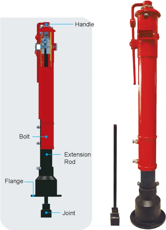 Vertical Indicator Post Vertical Indicator Post