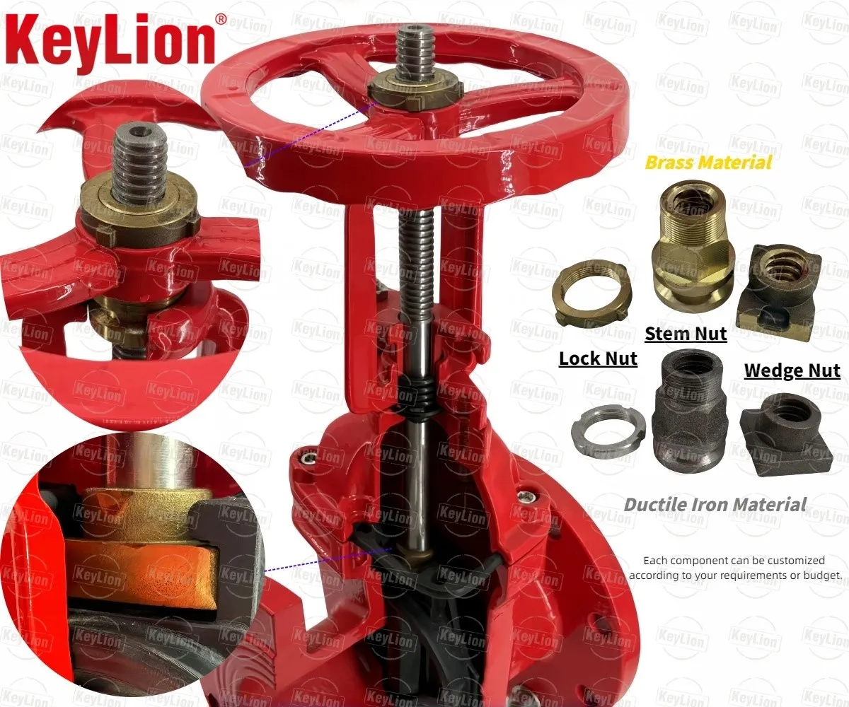 DN100 PN16 Gate Valve DN100 PN16 Gate Valve